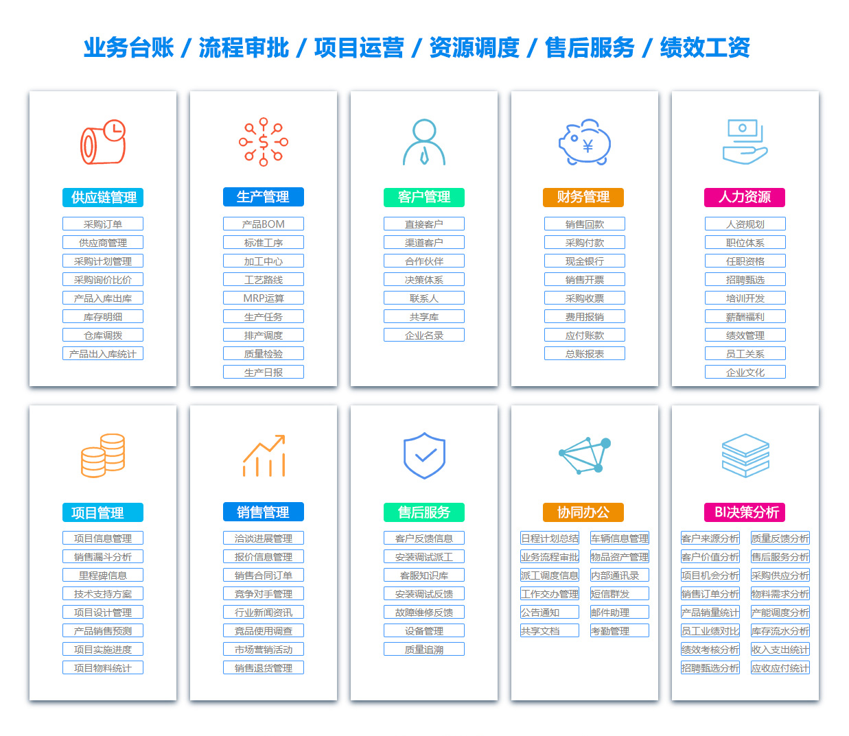 红河OA办公管理软件 红河OA办公管理软件